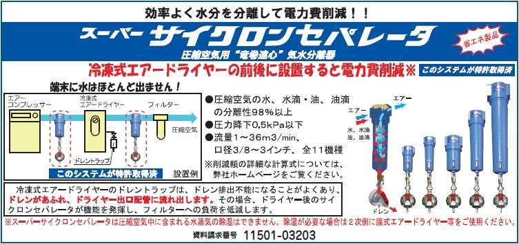 サイクロンセパレータ
