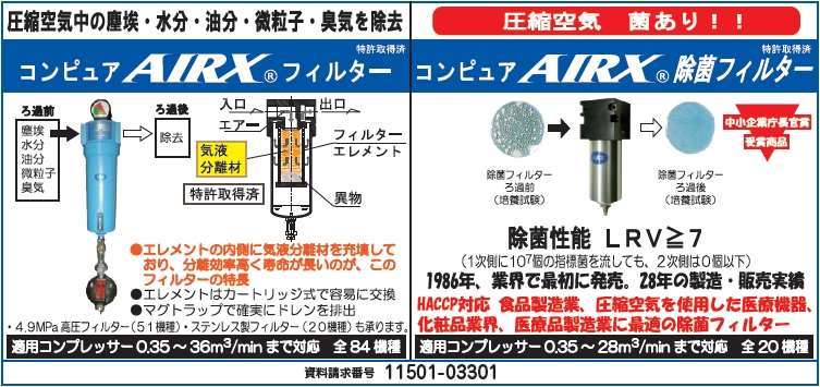 コンピュアAIRXフィルター