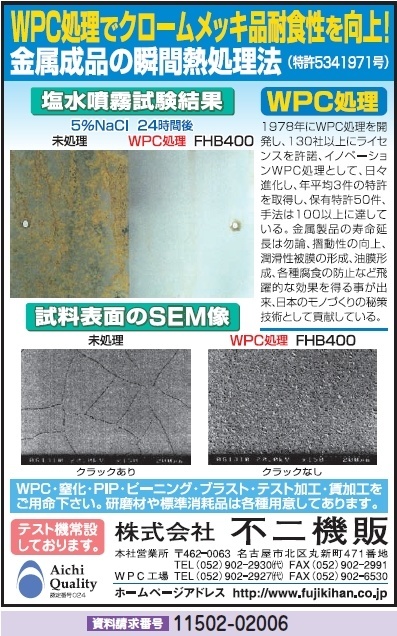 WPC処理