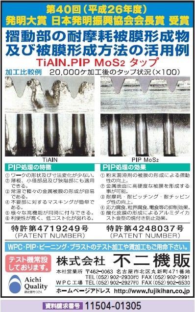 PIP処理