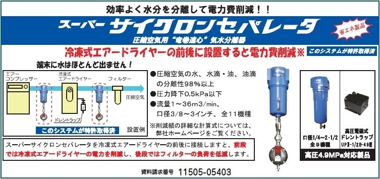 スーパーサイクロンセパレータ