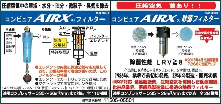 コンピュアAIRXフィルター・除菌フィルター