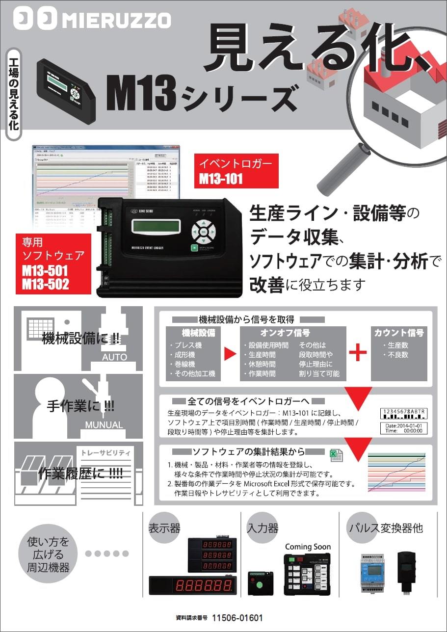 イベントロガー＆専用ソフトウエア