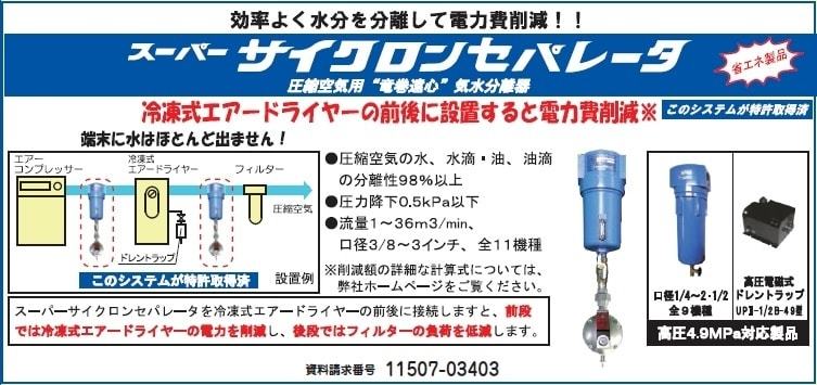 スーパーサイクロンセパレータ
