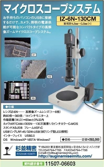 コンパクトタイプ　高解像ズームマイクロスコープシステム