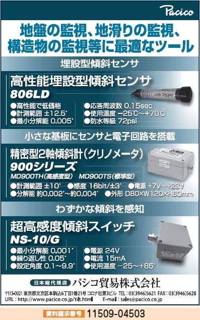 高性能埋設型傾斜センサ・精密型2軸傾斜計　他
