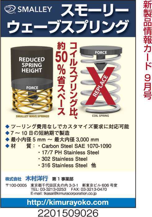 スモーリーウェーブスプリング