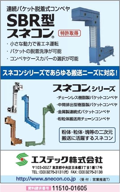 連続バケット着脱式コンベヤ　SBR型スネコン
