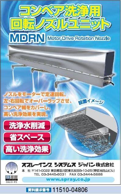 コンベア洗浄用回転ノズルユニット