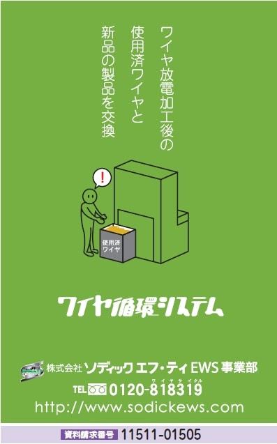 ワイヤ循環システム