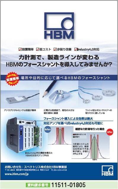 HBMのフォースシャント