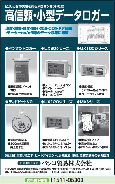 高信頼・小型データロガー