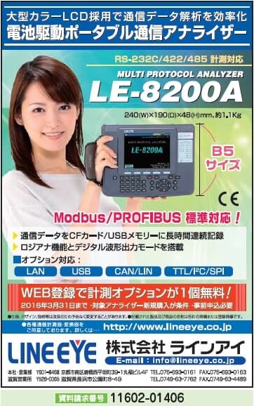 電池駆動ポータブル通信アナライザ