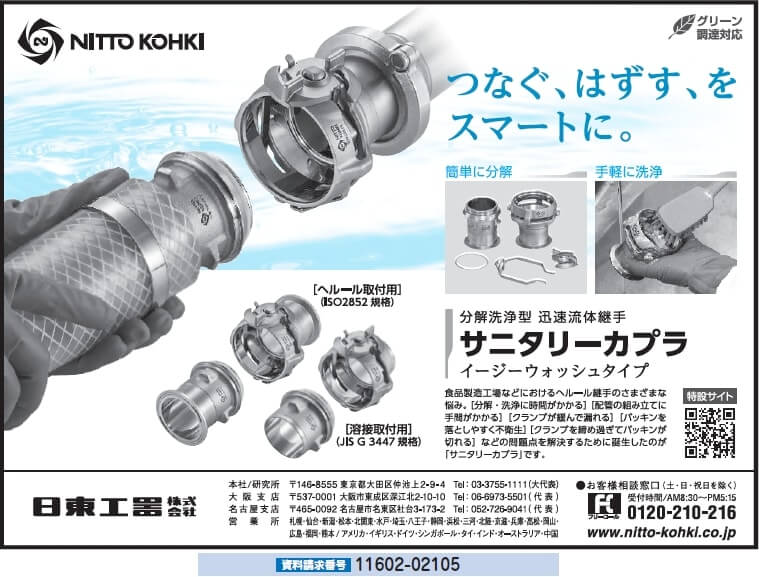 分解洗浄型 迅速流体継手 サニタリーカプラ