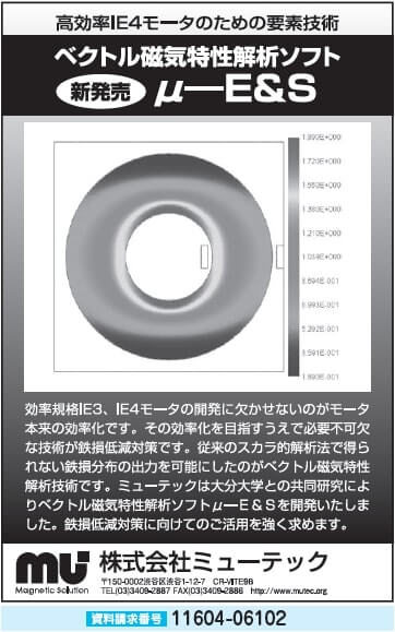 ベクトル磁気特性解析ソフト