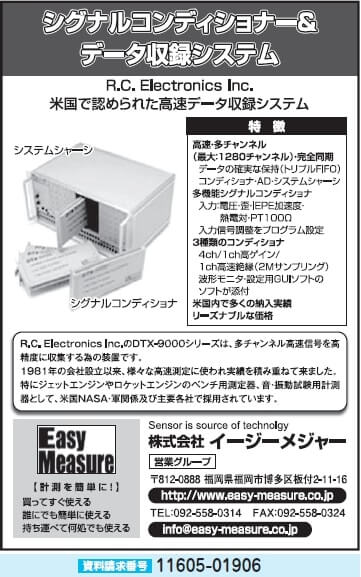 シグナルコンディショナー&データ収録システム