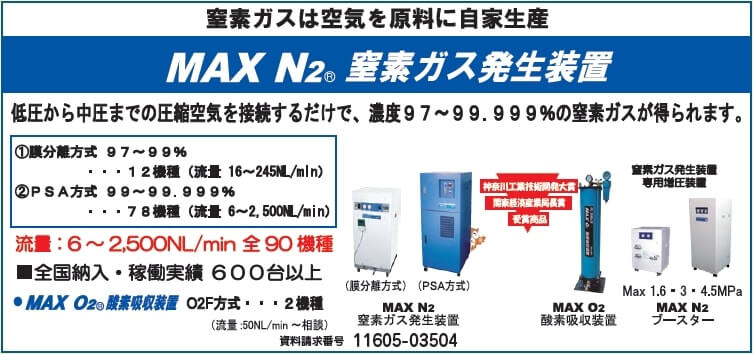 MAX N2窒素ガス発生装置