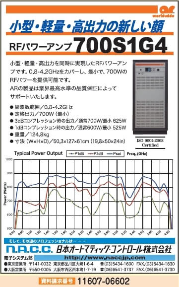 RFパワーアンプ 700S1G4