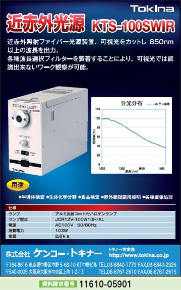 近赤外光源