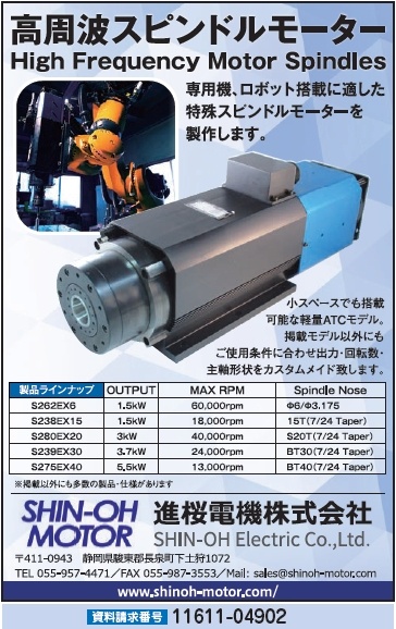 高周波スピンドルモーター