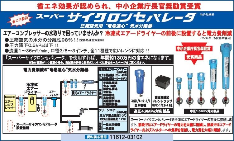 スーパーサイクロンセパレータ