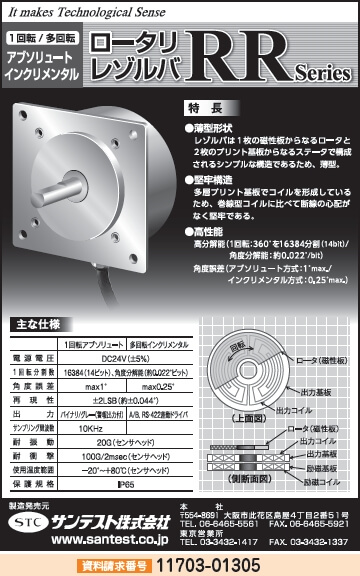 ロータリレゾルバ　RRシリーズ