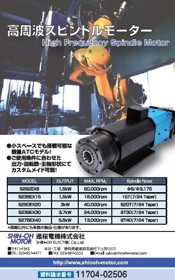 高周波スピンドルモーター