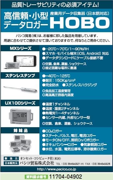 高信頼・小型データロガー HOBO