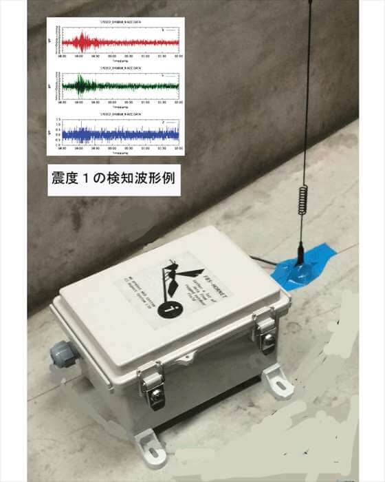 MEMS地震Web観測システム
