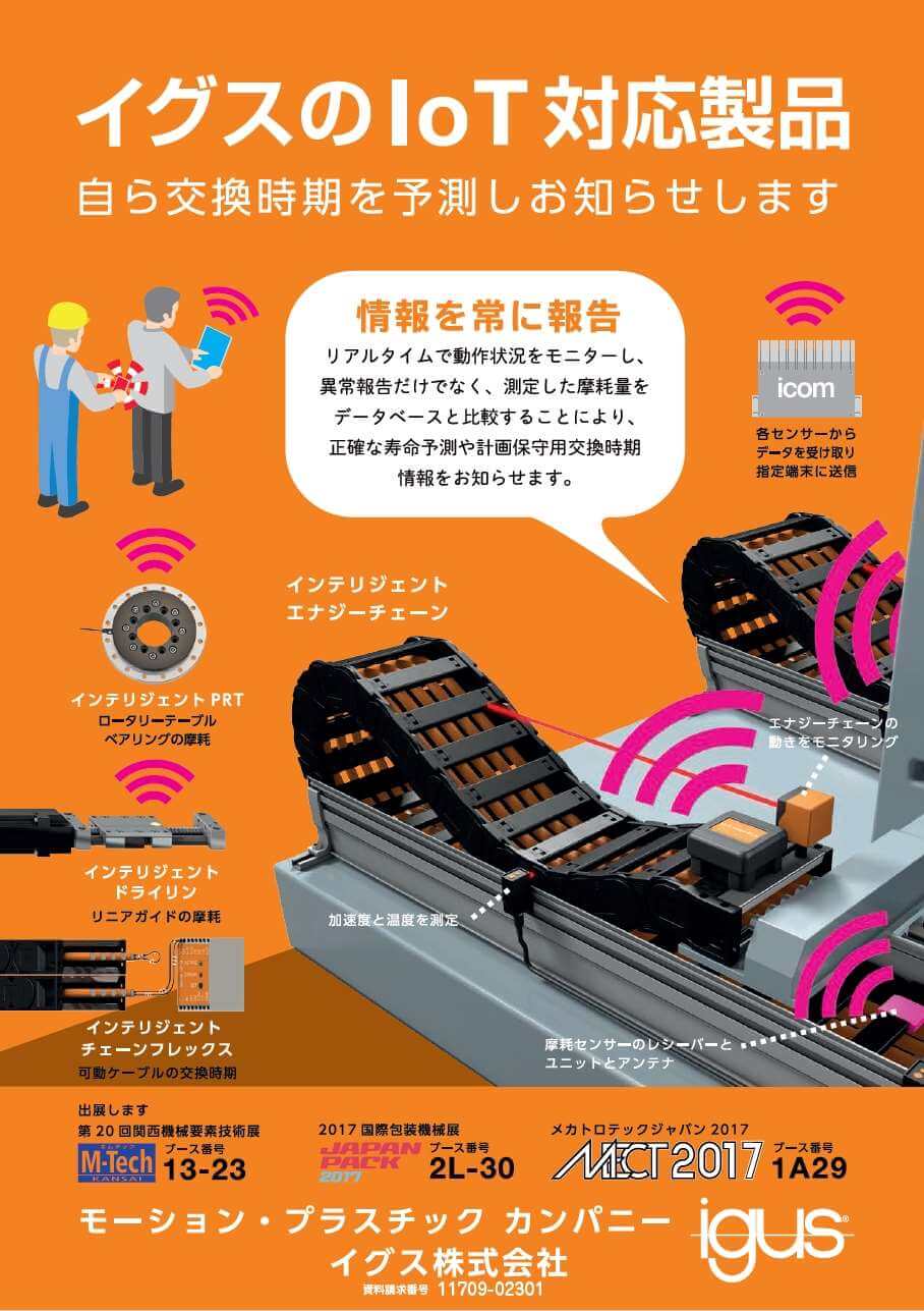 IoT対応製品