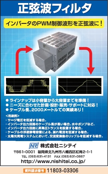 正弦波フィルタ