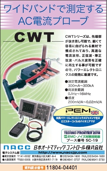 AC電流プローブ CWT