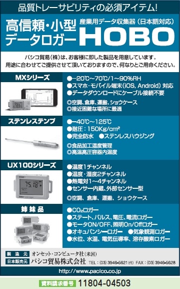 高信頼・小型データロガー HOBO