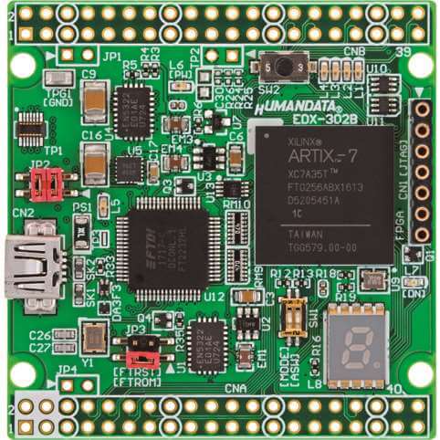 USB-FPGAボード