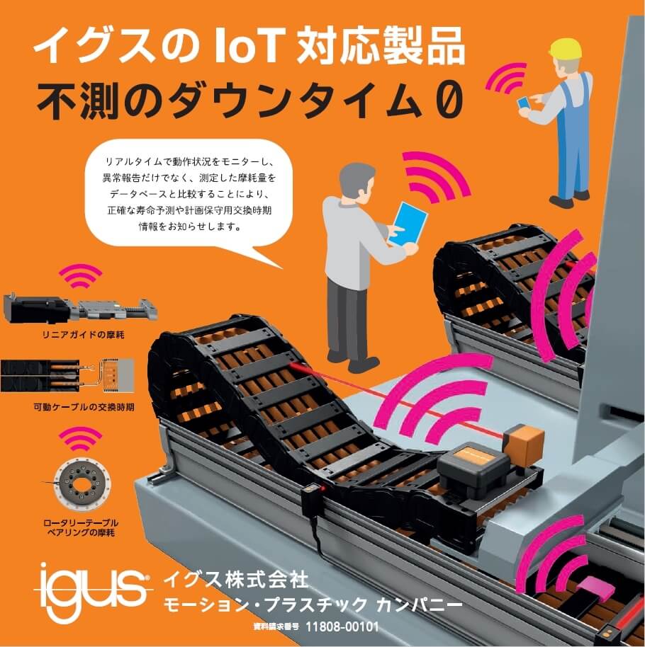 IoT対応製品