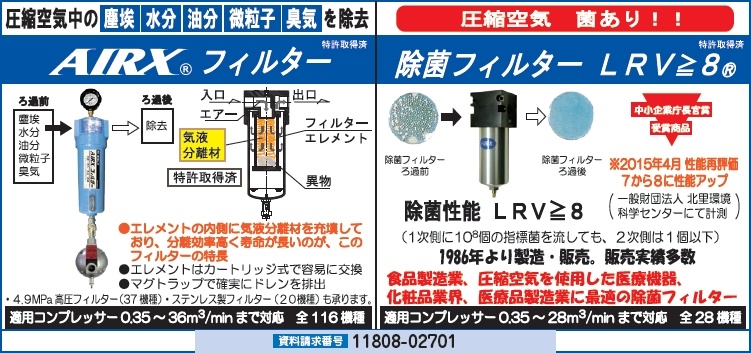 AIRXフィルター・除菌フィルターLRV≧8