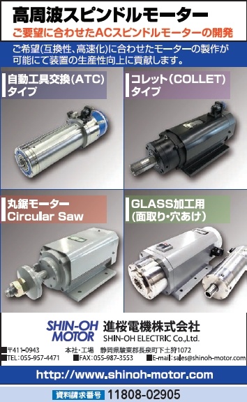 高周波スピンドルモーター