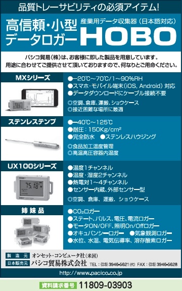 高信頼・小型データロガー HOBO