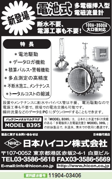 挿入型流量計