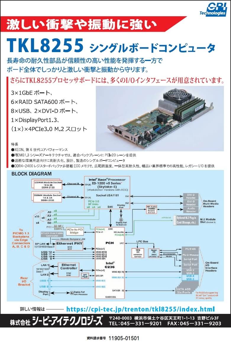 シングルボードコンピュータ