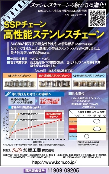 SSPチェーン　高性能ステンレスチェーン