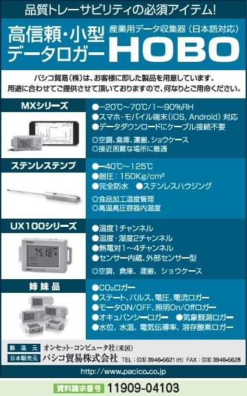 高信頼・小型データロガー HOBO