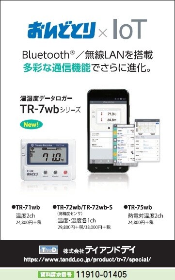 温湿度データロガー TR-7wbシリーズ