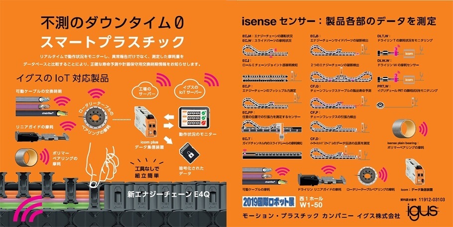 スマートプラスチック