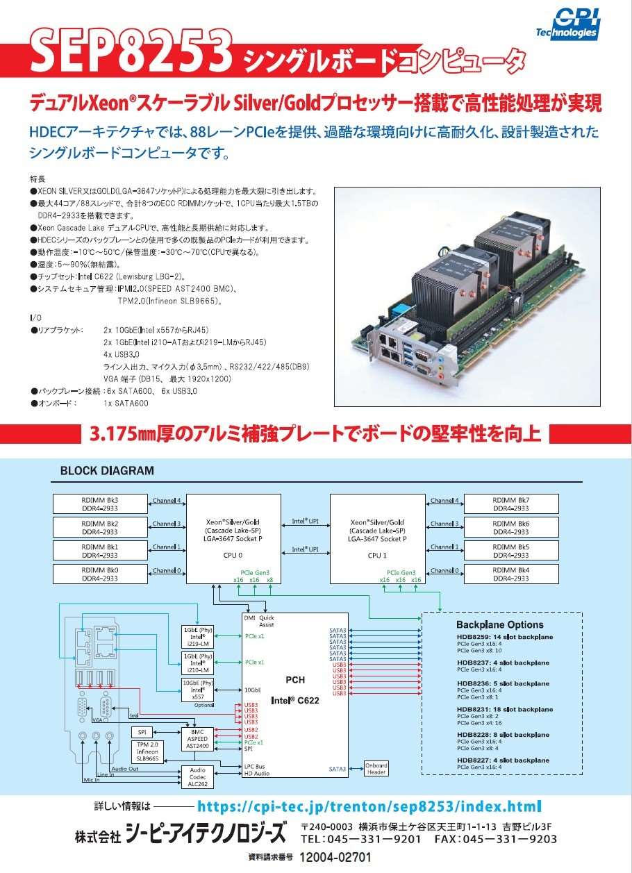 シングルボードコンピュータ