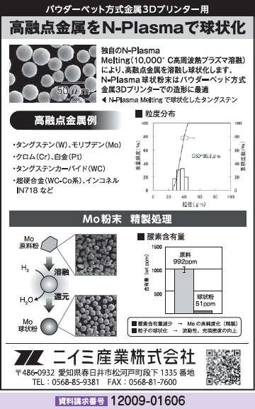 3Dプリンター用金属パウダー