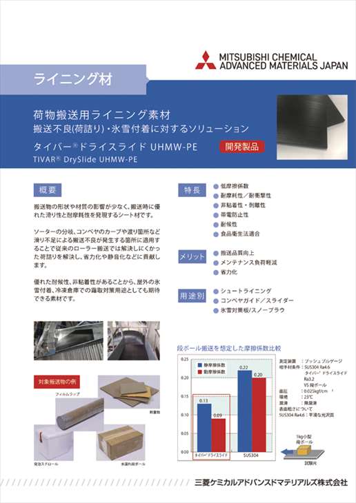 荷物搬送用ライニング素材