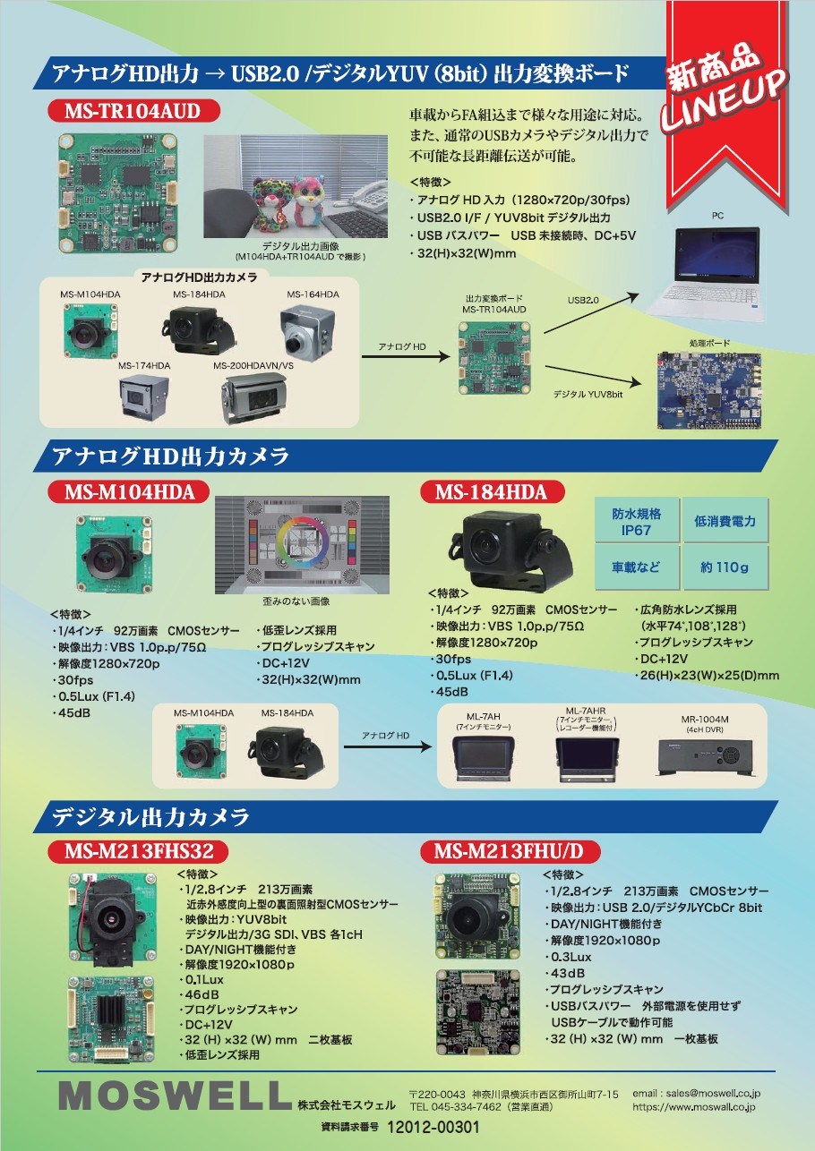 出力変換ボード