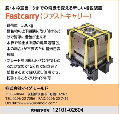 梱包用ツール Fastcarry（ファストキャリー）