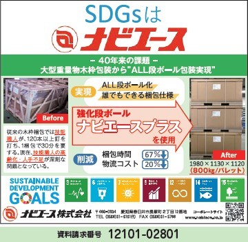 強化段ボール